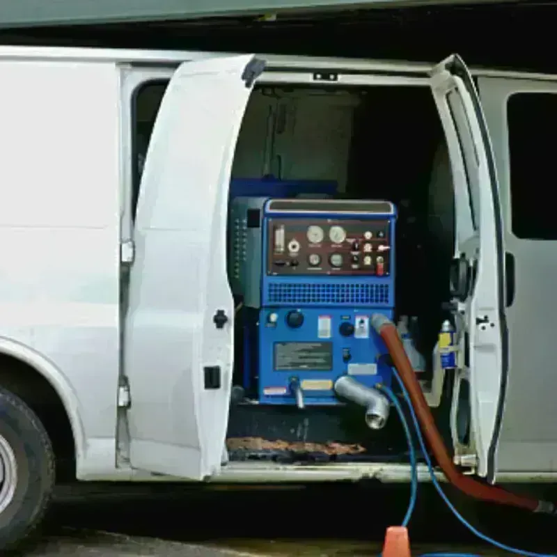 Water Extraction process in Montezuma County, CO